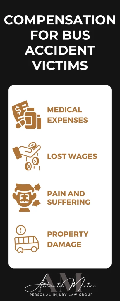 Compensation for bus accident victims